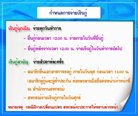SRU-LOAN